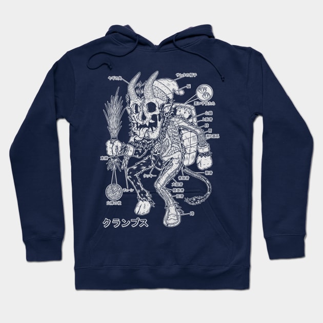 KRAMPUS ANATOMY - 1 color Hoodie by Firebrander